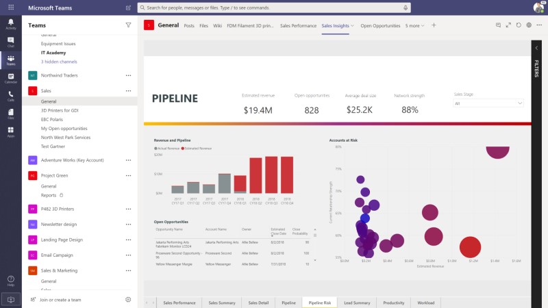 Panel Power BI w aplikacji Teams Panel Power BI w aplikacji Teams